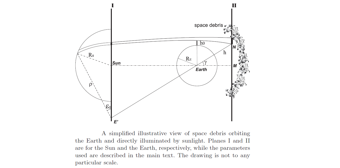 web-Fig2