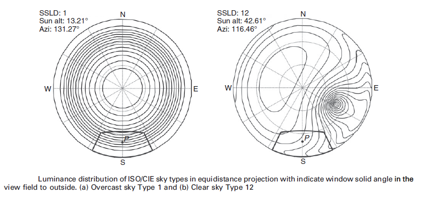 web-Fig6