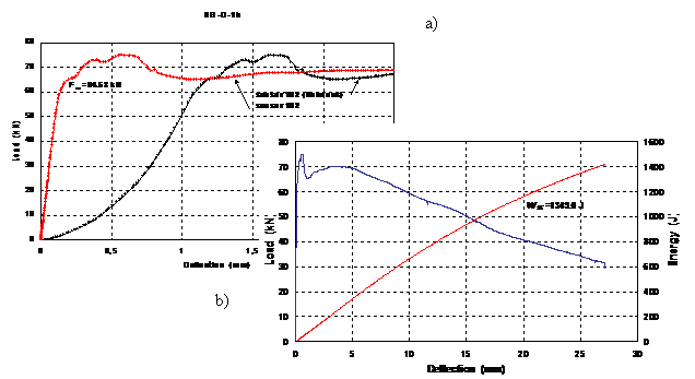 zvod06